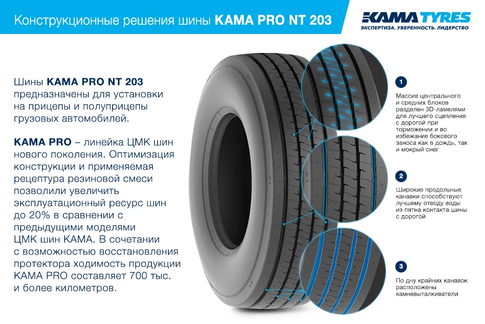 ЦМК шины KAMA PRO NT 203  в Алчевске